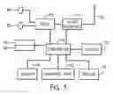 Fig. 06 - Extensions to rich media container format for use by mobile broadcast/multicast streaming servers