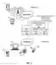 Fig. 02 - MULTIMEDIA CONTENT EXCHANGE ARCHITECTURE AND SERVICES
