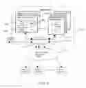 Fig. 05 - DISTRIBUTED MULTIMEDIA STREAMING SYSTEM