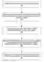 Fig. 01 - Schema annotations for managing cached document fragments