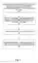 Fig. 02 - Schema annotations for managing cached document fragments