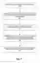 Fig. 04 - Schema annotations for managing cached document fragments