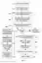 Fig. 08 - System for insertion of advertising content in user-requested internet web pages