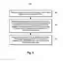 Fig. 05 - Varying of message encoding