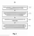 Fig. 07 - Varying of message encoding