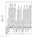 Fig. 15 - SYSTEM AND METHOD FOR EXCHANGING INFORMATION AMONG EXCHANGE APPLICATIONS