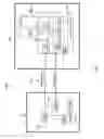 Fig. 02 - Model driven message processing