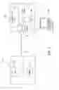 Fig. 04 - Method and apparatus to extend error-disable-and-ignore and port-bounce capability to a PC-facing port of an IP phone