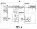 Fig. 02 - Method and apparatus for implementing transfer ordering using hardware linked list