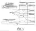 Fig. 04 - Method and apparatus for implementing transfer ordering using hardware linked list
