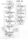 Fig. 27 - IMAGE FORMING APPARATUS AND JOB CONTROL METHOD