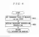 Fig. 07 - System and method for limiting the number of unit processors for which suspension of processing is prohibited