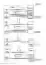 Fig. 06 - Dynamic partition mapping in a hot-pluggable data storage apparatus
