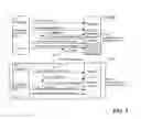 Fig. 07 - Dynamic partition mapping in a hot-pluggable data storage apparatus