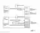 Fig. 08 - Dynamic partition mapping in a hot-pluggable data storage apparatus