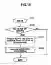 Fig. 17 - Storage system, data processing method and storage apparatus