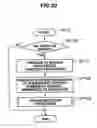 Fig. 19 - Storage system, data processing method and storage apparatus