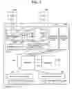 Fig. 02 - Communication control for storage system