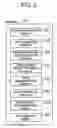 Fig. 03 - Communication control for storage system