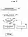 Fig. 09 - Communication control for storage system