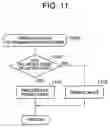 Fig. 12 - Communication control for storage system