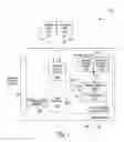 Fig. 02 - Bi-directional data control state machine