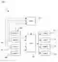 Fig. 01 - High bandwidth split bus