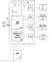 Fig. 01 - Flashtoaster for reading several types of flash-memory cards with or without a PC