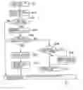 Fig. 01 - Information processor, information processing method, and medium
