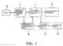 Fig. 02 - Information processor, information processing method, and medium