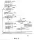Fig. 04 - Information processor, information processing method, and medium