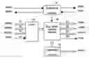 Fig. 01 - System bus control apparatus, integrated circuit and data processing system