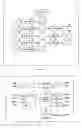 Fig. 02 - System bus control apparatus, integrated circuit and data processing system