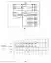 Fig. 03 - System bus control apparatus, integrated circuit and data processing system