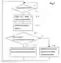 Fig. 05 - System bus control apparatus, integrated circuit and data processing system
