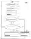 Fig. 06 - System bus control apparatus, integrated circuit and data processing system