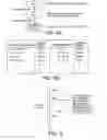 Fig. 04 - Reducing power consumption by disabling refresh of unused portions of DRAM during periods of device inactivity