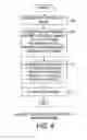 Fig. 05 - Reducing power consumption by disabling refresh of unused portions of DRAM during periods of device inactivity