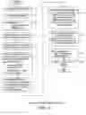 Fig. 07 - Reducing power consumption by disabling refresh of unused portions of DRAM during periods of device inactivity