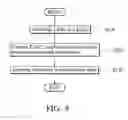 Fig. 09 - RAID systems and setup methods thereof