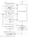 Fig. 01 - Cache memory observation device and method of analyzing processor