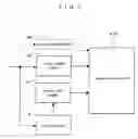 Fig. 02 - Cache memory observation device and method of analyzing processor