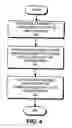 Fig. 04 - Multiprocessor system that supports both coherent and non-coherent memory accesses