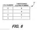 Fig. 07 - Processor for multiprocessing computer systems and a computer system
