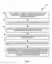 Fig. 02 - Method and system for managing access to a data store