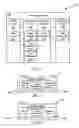 Fig. 04 - Method and system for managing access to a data store