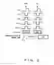 Fig. 03 - Memory controller, semiconductor memory, and memory system
