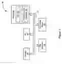 Fig. 02 - Optimizing system performance in flexible interleaving memory mode