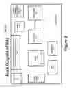 Fig. 03 - Method and system of erasing data pool residing over multiple data storage drives