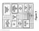 Fig. 04 - Method and system of erasing data pool residing over multiple data storage drives